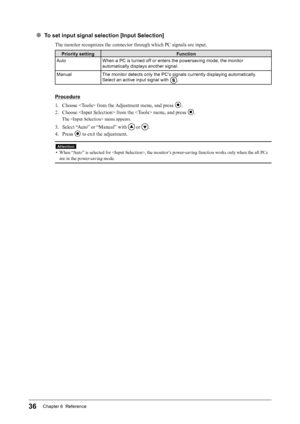 Page 3636Chapter 6  Reference
● To set input signal selection [Input Selection]
The monitor recognizes the connector through which PC signals are input.
Priority setting Function
Auto When a PC is turned off or enters the powersaving mode, the monitor 
automatically displays another signal.
Manual  The monitor detects only the PC’s signals currently displaying automatically. 
Select an active input signal with 
.
Procedure
1.
 
C
 hoose  from the Adjustment menu, and press 
.
2.
 
C

hoose  from the  menu, and...