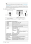 Page 88Chapter 1  Introduction
NOTE
• This monitor supports the Portrait/Landscape display. This function allows you to change the orientation of the 
Adjustment menu when using the monitor screen in vertical display position. (Refer to “3-4. Setting Orientation 
[Orientation]” (page 28) .)
•  For using the monitor with “Portrait” position, the graphics board supporting portrait display is required. When 
using the monitor with “Portrait” position, the setting needs to be changed depending on the graphics...