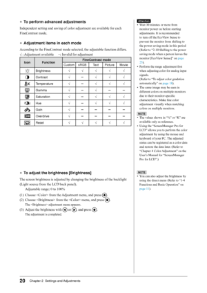 Page 20
0Chapter 2  Settings and Adjustments

●	To	perform	advanced	adjustments
Independent setting and saving of color adjustment are available for each 
FineContrast mode.
●	Adjustment	items	in	each	mode
According to the FineContrast mode selected, the adjustable function differs.
√: Adjustment available     −: Invalid for adjustment
IconFunctionFineContrast	modeCustomsRGBTextPictureMovie
Brightness√ √ √ √ √ 
Contrast√ −√ √ √ 
Temperature√ −√ √ √ 
Gamma√ −√ −−
Saturation√ −√ √ √ 
Hue√ −√ √ √ 
Gain√ −−−−...