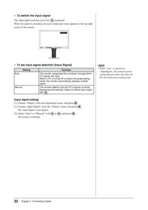 Page 32
Chapter 3  Connecting Cables

●	To	switch	the	input	signal
The input signal switches each time  is pressed.
When the signal is switched, the active input port name appears at the top right 
corner of the screen.
●	To	set	input	signal	selection	[Input	Signal]
SettingFunction
AutoThe monitor recognizes the connector through which PC signals are input.When a PC is turned off or enters the powersaving mode, the monitor automatically displays another signal.
ManualThe monitor detects only the PC’s...