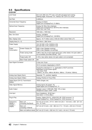 Page 42
Chapter 5  Reference

5-5	 Specifications
EV1W
LCD Panel23.0-inch (580 mm) TFT color LCD with anti-glare hard coating
Viewing angle:  Horizontal 170°, Vertical 160° (CR:10 or more)
Dot Pitch0.2655mm
Horizontal Scan FrequencyAnalog: 31-81kHzDigital (DVI-D/DisplayPort): 31-68kHz
Vertical Scan FrequencyAnalog: 55-76Hz (Non-interlace)Digital (DVI-D/DisplayPort): 59-61Hz (Non-interlace)(VGA TEXT: 69-71Hz)
Resolution1920 dots × 1080 lines
Max. Dot ClockAnalog: 148.5MHzDigital...