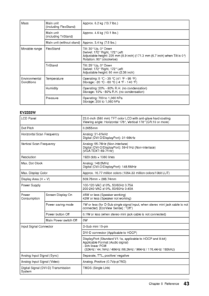 Page 43
Chapter 5  Reference

MassMain unit  (including FlexStand)Approx. 6.2 kg (13.7 lbs.)
Main unit  (including TriStand)Approx. 4.6 kg (10.1 Ibs.)
Main unit (without stand)Approx. 3.4 kg (7.5 lbs.)
Movable rangeFlexStandTilt: 30° Up, 0° DownSwivel: 172° Right, 172° LeftAdjustable height: 225 mm (8.9 inch) (171.3 mm (6.7 inch) when Tilt is 0°)Rotation: 90° (clockwise)
TriStandTilt: 25° Up, 0° DownSwivel: 172° Right, 172° LeftAdjustable height: 60 mm (2.36 inch)
Environmental...