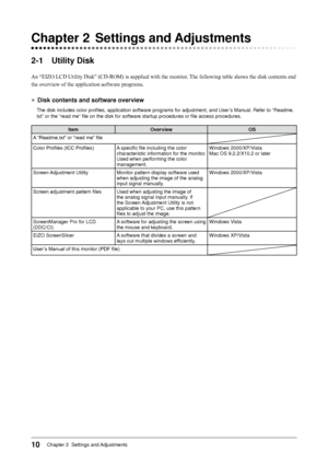 Page 12
10Chapter 2  Settings and Adjustments

2-1 Utility Disk
An	“EIZO	LCD	Utility	Disk”	(CD-ROM)	is	supplied	with	the	monitor.	 The	following	table	shows	the	disk	contents	and	
the	overview	of	the	application	software	programs.
●	Disk contents and software overview
  The disk includes color profiles, application software programs for adju\
stment, and User’s Manual. Refer to “Readme.
txt” or the “read me” file on the disk for software startup pro\
cedures or file access procedures.
ItemOverviewOS
A...
