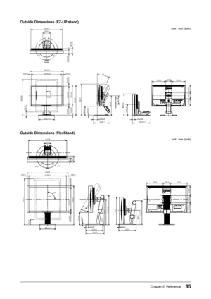 Page 37
35Chapter 5  Reference

unit : mm (inch)
Outside Dimensions (EZ-UP stand)
Ø272(10.7)
90°
13.4(0.53)
326(12.8)367(14.4)
172°172°
520.4(20.5)566(22.3)
129.3(5.1)
67(2.64)
279.9(11)
25°
166.5(6.6)
350(13.8)
533.5(21)
64.3(2.53)
153.1(6)
380.5(15)
196.9(7.8)
27.7(1.09)307.6(12.1)
100(3.9)233(9.2)233(9.2)
133.5(5.3)
100(3.9)
133.5(5.3)
532(20.9)
56.3(2.22)
85(3.35)
22.8(0.9)22.8(0.9)
20.5(0.81)
20.5(0.81)
633(24.9)
13.4(0.53)
552(21.7)
SWIVEL
PIVOT
Adjustable height
Outside Dimensions (FlexStand)
638(25.1)...