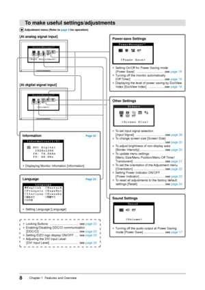 Page 10
8Chapter 1  Features and Overview

Information
● Displaying Monitor Infomation [Information]
To make useful settings/adjustments
Power-save Settings
● Setting On/Off for Power Saving mode  
[Power Save]   ………………………see page 18
● Turning off the monitor automatically  
[Off Timer]   …………………………see page 19
● Displaying the level of power saving by EcoView 
Index [EcoView Index]  ……………see page 19
 Adjustment menu (Refer to page 9 for operation)
[At analog signal input]
[At digital signal input]
Other...