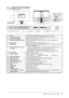 Page 7
5Chapter 1  Features and Overview
1-2 Controls and Functions
Ex. Height adjustable stand
123456798101812131417
15
1119
16
Adjustment menu (*ScreenManager ®)
1SensorDetects ambient brightness. Auto EcoView function (page 18).
2Auto EcoView buttonAllows you to switch the Auto EcoView function On or Off (page 18).
3EcoView Index buttonDisplays the EcoView index (page 19).
4Input Signal Selection buttonSwitches input signals for display when two PCs are connected to the 
monitor (page 25).
5Mode...