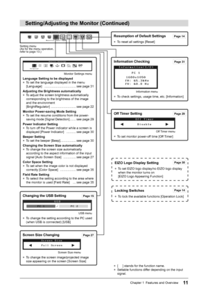 Page 13
11Chapter 1  Features and Overview

Setting/Adjusting the Monitor (Continued)
Resumption of Default Settings
● To reset all settings [Reset] 
Page 14
Setting menu  (As for the menu operation,  refer to page 13.)
Monitor Settings menu
Language Setting to be displayed
●  To set the language displayed in the menu 
[Language]   …………………………see page 31
Adjusting the Brightness automatically
●  To adjust the screen brightness automatically 
corresponding to the brightness of the image 
and the environment...