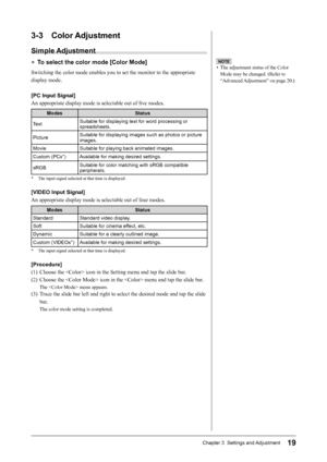 Page 21
19Chapter 3  Settings and Adjustment

3-3  Color Adjustment
Simple Adjustment
● To select the color mode [Color Mode]
Switching the color mode enables you to set the monitor to the appropriate 
display mode.
[PC Input Signal]
An appropriate display mode is selectable out of ﬁve modes.
ModesStatus
Text
Suitable for displaying text for word processing or spreadsheets.
PictureSuitable for displaying images such as photos or picture images.
MovieSuitable for playing back animated images.
Custom (PCx*)...