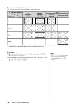 Page 30
28Chapter 3  Settings and Adjustment

The screen sizes and kinds are shown below.
The available setting value differs depending on the input signal.
Input signal:Aspect ratio 
(Format)
Screen size
4:3  
(480i/480p/ 
576i/576p)
Letterbox*  
(480i/480p/ 
576i/576p)
16:9
(480i/480p/ 
576i/576p)(1080i/720p/1080p)
4:3−
Letterbox−
16:9
16:9 Full−−−
*  Letterbox shows a 4:3 screen display keeping the vertical and horizontal ratio of 16:9.
[Procedure]
(1)  Choose the  icon in the Setting menu and tap the slide...