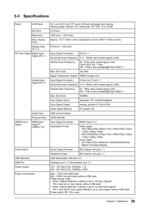 Page 41
39Chapter 5  Reference
5-3   Speciﬁcations
PanelLCD Panel24.1-inch (610 mm) TFT color LCD with anti-glare hard coating
Viewing angle: Vertical 178°, Horizontal 178° (CR: 10 or more)
Dot Pitch0.270mm
Resolution1920 dots × 1200 lines
Max. Display ColorApprox. 16.77 million colors: Applicable to 8 bit (1048.77 million colors)
Display Area 
 (H × V)518.4mm × 324.0mm
PC Input Signal
Digital Input Signal (PC 1)Input Signal ConnectorDVI-D × 1
Horizontal Scan Frequency31.5 - 76kHz: each preset signal ±1kHz...