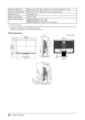 Page 42
40Chapter 5  Reference

Dimensions (Main unit)566 mm (22.3”) (W) × 362.5 - 480mm (14.3 - 18.9”) (H) × 230mm (9.1”) (D)
Dimensions (without Stand) 566mm (22.3”) (W) × 396mm (15.6”) (H) × 92.3mm (3.6”) (D)
Weight (Main unit)
10.3kg (22.7 lbs)
Weight (without Stand)
7.9kg (17.4 lbs)
Environmental ConditionsOperating temperature : 0°C - 35°CStorage temperature : -20°C - 60°CRelative humidity: 30% - 80% R.H. (no condensation)
*1  For some AV equipment
*2  The monitor is in compliance with the HighDefinition...