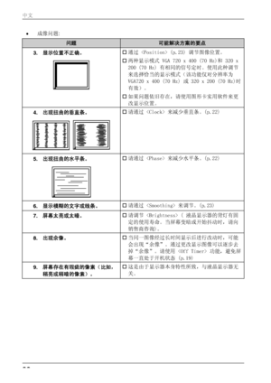 Page 28• 成像问题:    
问题 可能解决方案的要点 
3. 显示位置不正确。  
 