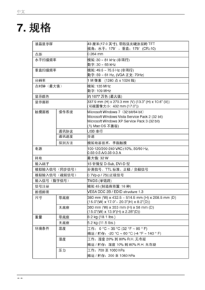 Page 307. 规格 
液晶显示屏 43 厘米(17.0英寸), 带防强光硬涂层的 TFT 
视角：水平：178°，垂直：178 °(CR≥10) 
点距  0.264 mm 
水平扫描频率 
模拟: 30 ~ 81 kHz (非隔行)  
数字: 30 ~ 65 kHz 
垂直扫描频率  模拟: 49.5 ~ 75.5 Hz (非隔行)  
数字: 59 ~ 61 Hz, (VGA 正文: 70Hz) 
分辨率 1  M像素   (1280  点 x 1024 线) 
点时钟（最大值）  模拟: 135 MHz  
数字: 109 MHz 
显示颜色 约1677  万色 ( 最大值) 
显示面积  337.9 mm (H) x 270.3 mm (V) (13.3” (H) x 10.6” (V)) 
(可视图像大小:  432 mm (17.0”)) 
操作系统 Microsoft Windows 7
（32 bit/64 bit） 
Microsoft Windows Vista Service Pack 2 (32 bit) 
Microsoft Windows XP Service Pack 3 (32...