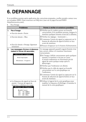 Page 286. DEPANNAGE 
Si un problème persiste après application des corrections proposées, veuillez prendre contact avec 
un revendeur EIZO. Vous trouverez un FAQ mi s à jour sur la page daccueil EIZO 
(http://www.eizo.com/).  
•  Pas d’image  
Problèmes Points à vérifier et solutions possibles 
1.  Pas d’image 
• Etat du témoin : Eteint  