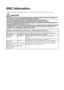 Page 39EMC Information
Essential performance of FlexScan L761T-C is to display images and operate functions normally.
 CAUTION
The FlexScan L761T-C requires special precautions regarding EMC and need to be installed, put 
into service and used according to the following information.
Do not use any cables other than the cables that provided or specified by us.
Using other cables may cause the increase of emission or decrease of immunity.
Do not put any portable and mobile RF communications equipment close to the...