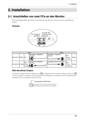 Page 11
2. Installation
11

. Installation
-1. Anschließen von zwei PCs an den Monitor
Über die Eingänge DVI-I und D-Sub an der Rückseite des Monitors\
 können zwei PCs angeschlossen 
werden.
Beispiele
PC 1PC 
(Bei-spiel 1)DigitalDVI
Signalkabel (mitgeliefert  FD-C39) Signalkabel (mitgeliefert  MD-C87) Mini-
D-Sub, 
15-polig
Analog
(Bei-spiel 2)Analog
Mini-
D-Sub, 
15-polig
Signalkabel (mitgeliefert  FD-C16) 
Signalkabel (optional MD-C87)Mini-
D-Sub, 
15-polig
Analog
Wahl des aktiven Eingans...