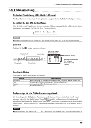 Page 19
3. Bildschirmjustierung und Einstellungen 
1

-. Farbeinstellung
Einfache Einstellung [CAL Switch-Modus]
Mit dieser Funktion können Sie z. B. den optimalen Anzeigemodus fü\
r die Bildschirmhelligkeit wählen.
So wählen Sie den CAL Switch-Modus
Über die CAL Switch-Taste können Sie einen optimalen Bildschirmanzeige-Modus wählen. 4 \
CAL Switch 
Modi stehen zur Auswahl: DICOM-CL, Text, Custom und CAL. 
Hinweis
• Das Justierungsmenü und der Name des CAL Switch-Modus lassen sich nic\
ht...