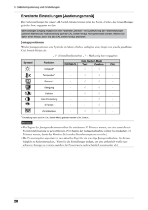 Page 20
0
3. Bildschirmjustierung und Einstellungen 

Erweiterte Einstellungen [Justierungsmenü]
Die Farbeinstellungen für jeden CAL Switch-Modus können über da\
s Menü  des ScreenManager 
geändert bzw. angepasst werden.
Beim analogen Eingang müssen Sie den Parameter „Bereich “ vor Durchführung der Farbeinstellungen 
justieren.Während der Farbeinstellung darf der CAL Switch-Modus nicht gewechselt werden. Wählen Sie 
daher einen Modus, bevor Sie den CAL Switch-Modus aktivieren.
Justagepositionen
Welche...