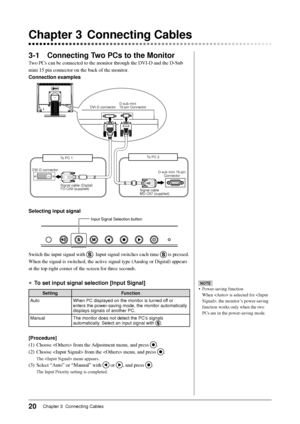 Page 22
20Chapter 3  Connecting Cables
Chapter 3  Connecting Cables
3-1  Connecting Two PCs to the Monitor
Two PCs can be connected to the monitor through the DVI-D and the D-Sub 
mini 15 pin connector on the back of the monitor.
Connection examples
DVI-D connectorD-sub mini 
15-pin Connector
To PC 1 To PC 2
DVI-D connector
Signal cable (Digital) 
FD-C39 (supplied) D-sub mini 15-pin 
Connector
Signal cable
MD-C87 (supplied)
Selecting input signal
Input Signal Selection button
Switch the input signal with ....