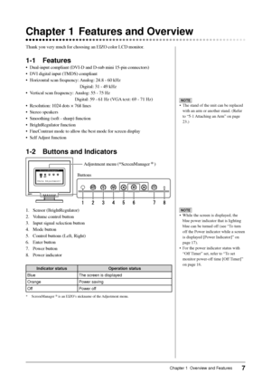 Page 9
7Chapter 1  Overview and Features
Chapter 1  Features and Overview
Thank you very much for choosing an EIZO color LCD monitor.
1-1 Features
•  Dual-input compliant (DVI-D and D-sub mini 15-pin connectors)
•  DVI digital input (TMDS) compliant
•  Horizontal scan frequency:  Analog: 24.8 - 60 kHzDigital: 31 - 49 kHz
•  Vertical scan frequency:  Analog: 55 - 75 Hz
      Digital: 59 - 61 Hz (VGA text: 69 - 71 Hz)
•  Resolution: 1024 dots × 768 lines
• Stereo speakers
•  Smoothing (soft - sharp) function
•...