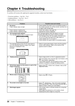 Page 22
20Chapter 4  Troubleshooting

Chapter 4 Troubleshooting
If a problem still remains after applying the suggested remedies, contact your local dealer .
•  No-picture problems → See No.1 - No.2.
•  Imaging problems → See No.3 - No.11.
•  Other problems → See No.12.
ProblemsPossible cause and remedy
1.	No picture
•  Power indicator does not light. • 
Check whether the power cord is connected correctly. If 
the problem persists, turn off the monitor, and then turn it 
on again a few minutes later.
•  Power...