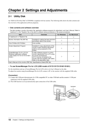 Page 12
10Chapter 2  Settings and Adjustments

2-1 Utility Disk
An “EIZO LCD Utility Disk” (CD-ROM) is supplied with the monitor . The following table shows the disk contents and 
the overview of the application software programs.
● Disk contents and software overview
 The disk includes a monitor information file, application software programs for adjustment, and User’s Manual. Refer to 
“readme.txt” or the “Readme” file on the disk for software s\
tartup procedures or file access procedures.
ItemOverviewFor...