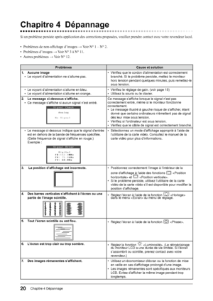 Page 22
0Chapitre 4 Dépannage

Chapitre 4 Dépannage
Si un problème persiste après application des corrections proposées, veuillez prendre contact avec votre revendeur local.
• Problèmes de non-affichage d’images → Voir N° 1 – N° 2.
•  Problèmes d’images → Voir N° 3 à N° 11.
•  Autres problèmes → Voir N° 12.
ProblèmesCause et solution
1. Aucune image
•  Le voyant d’alimentation ne s’allume pas. • 
Vérifiez que le cordon d’alimentation est correctement 
branché. Si le problème persiste, mettez le moniteur...