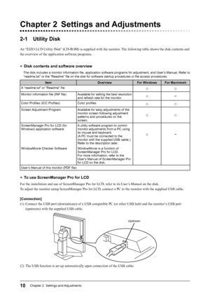 Page 12
10Chapter 2  Settings and Adjustments
2-1 Utility Disk
An “EIZO LCD Utility Disk” (CD-ROM) is supplied with the monitor\
. The following table shows the disk contents and 
the overview of the application software programs.
● Disk contents and software overview
  The disk includes a monitor information file, application software progr\
ams for adjustment, and User’s Manual. Refer to 
“readme.txt” or the “Readme” file on the disk for software s\
tartup procedures or file access procedures.
Item Overview...