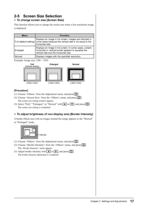 Page 19
17Chapter 2  Settings and Adjustments
2-5  Screen Size Selection
● To change screen size [Screen Size]
This function allows you to change the screen size when a low-resolution\
 image 
is displayed.
Menu Function
Full (default setting) Displays an image in full screen. Images are distorted in 
some cases because the vertical rate is not equal to the 
horizontal rate.
Enlarged Displays an image in full screen. In some cases, a blank 
horizontal or vertical border appears to equalize the 
vertical rate...