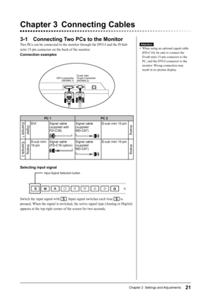 Page 23
21Chapter 2  Settings and Adjustments
3-1  Connecting Two PCs to the Monitor
Two PCs can be connected to the monitor through the DVI-I and the D-Sub 
mini 15 pin connector on the back of the monitor.
Connection examples
DIV-I connector (SIGNAL1) D-sub mini 
15-pin Connector 
(SIGNAL2)
PC 1 PC 2Example 1
DigitalDVI Signal cable 
(supplied with 
FD-C39)Signal cable 
(supplied 
MD-C87)D-sub mini 15-pinAnalog
Example 2Analog
D-sub mini 
15-pin
Signal cable 
(FD-C16 option)Signal cable 
(supplied...