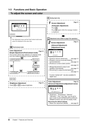 Page 10
8Chapter 1  Features and Overview
1-3  Functions and Basic Operation
To adjust the screen and color
1 Screen Adjustment (Automatic Adjustment)
Press 
.
Press 
 again while the message window 
is displayed.
 Adjustment menu (Refer to page 9 for operation)•  The Adjustment menu and the FineContrast mode name  cannot be displayed at the same time.
Color Adjustment
Simple Adjustment [FineContrast mode]
This function allows easy selection of a desired mode 
from  ﬁ ve modes according to monitor application....