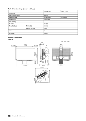 Page 34
32Chapter 5  Reference
Main default settings (factory settings)
Analog Input Digital Input
Smoothing 3
FineContrast Mode  Custom
PowerManager VESA DPMS DVI DMPM
Screen Size Full Screen
Input Priority 1
Off Timer Disable
Menu Settings Menu Size Normal
Menu Off Timer 45sec
Beep On
Language English
Outside Dimensions
S 2 111 W
294(11.6)
25
(0.98)14.5(0.57)
116(4.6)
80(3.15)
100(3.9)
100(3.9)
344.2(13.6) 230(9.1)
21.7(0.85)
341.1(13.4)
55.6(17.9)
501(19.7)
22.7(0.89)TILT
22.7(0.89)
22.75(0.9) 285.5(11.2)...