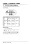 Page 26
24Chapter 3  Connecting Cables
3-1  Connecting Two PCs to the Monitor
Two PCs can be connected to the monitor through the two DVI-I connectors \
on 
the back of the monitor.
Connection examples
DVI-I connector (SIGNAL1) DVI-I connector 
(SIGNAL2)
SIGNAL1 SIGNAL2Example 1DigitalDVI Signal cable 
(supplied FD-C39)Signal cable 
(supplied FD-C16)D-sub mini 
15-pinAnalog
Example 2Analog
D-sub mini 
15-pin
Signal cable 
(FD-C16 option)Signal cable 
(supplied FD-C16)D-sub mini 
15-pinAnalog
Example 3Digital...