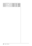 Page 40
38Chapter 5  Reference
VESA CVT RB (S2111W) 
1680×1050119.0 MHzHorizontal 64.67 Positive
Vertical 59.88 Negative
VESA CVT (S2411W) 
1920×1200 193.3 MHzHorizontal 74.56 Negative
Vertical 59.89 Positive
VESA CVT RB (S2411W) 
1920×1200 154.0 MHzHorizontal 74.04 Positive
Vertical 59.95 Negative
S 2111W _U M _E N _v1 .3 .in dd   3 8S2111W_UM_EN_v1.3.indd   383/2 /2 007   6 :5 5:1 8 P M3/2/2007   6:55:18 PM 