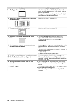 Page 30
28Chapter 4  Troubleshooting

ProblemsPossible cause and remedy
9.   Display position is incorrect.
•  Adjust image position so that it is displayed properly  within the display area using the “Hor.Position” and “Ver.
Position” adjustment.
•  If the problem persists, use the graphics board’s utility if 
available to change the display position.
10.  Vertical bars appear on the screen or a part of the  image is ﬂickering.
•  Adjust using . (see page 13)
11.  Whole screen is ﬂickering or blurring.
•...