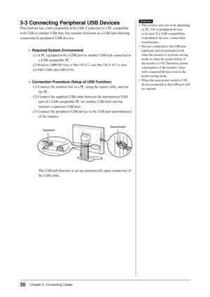 Page 30
0Chapter 3  Connecting Cables

-	Connecting	Peripheral	USB	Devices
This monitor has a hub compatible with USB. Connected to a PC compatible
with USB or another USB hub, this monitor functions as a USB hub allowing
connection to peripheral USB devices.
●	Required	System	Environment
(1) A PC equipped with a USB port or another USB hub connected to 
a USB compatible PC
(2) Windows 2000/XP/Vista or Mac OS 9.2.2 and Mac OS X 10.2 or later
(3) EIZO USB cable (MD-C93)
●	Connection	Procedure...