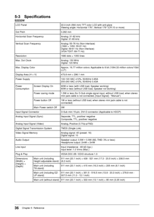 Page 36
6Chapter 5  Reference

5-3	 Specifications
SW
LCD Panel22.0-inch (560 mm) TFT color LCD with anti-glare
Viewing angle:  Horizontal 178°, Vertical 178° (CR:10 or more)
Dot Pitch0.282 mm
Horizontal Scan FrequencyAnalog: 31-82 kHzDigital: 31-65 kHz
Vertical Scan FrequencyAnalog: 55-76 Hz (Non-interlace)(1680 × 1050: 55-61 Hz)Digital: 59-61 Hz (Non-interlace)(VGA TEXT: 69-71 Hz)
Resolution1680 dots × 1050 lines
Max. Dot ClockAnalog: 150 MHzDigital: 120 MHz
Max. Display ColorApprox....