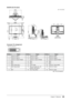 Page 43
Chapter 5  Reference

SW	(EZ-UP	stand)
unit : mm (inch)
27.7(1.09)
25°
172°172°
90°
129.3(5.1)
532(20.9)
56.3(2.22)
85(3.35)
SWIVEL
Ø272(10.7)
326(12.8)367(14.4)
520.4(20.5)566(22.3)
67(2.64)
533.5(21)
22.8(0.9)22.8(0.9)
20.5(0.81)
20.5(0.81)
633(24.9)
PIVOT
279.9(11)
166.5(6.6)
350(13.8)
153.1(6)552(21.7)380.4(15)
196.9(7.8)
307.6(12.1)
100(3.9)233(9.2)233(9.2)
133.5(5.3)
100(3.9)
133.5(5.3)
13.4(0.53)
64.3(2.53)
Connector	Pin	Assignment
•  DVI-D connector 
	
Pin...