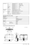 Page 35
33Chapter 5  Reference

Movable rangeTilt Height adjustable stand  : 40° Up, 0° Down
EZ-UP stand  : 25° Up, 0° Down
SwivelHeight adjustable stand  : 35° Right, 35° Left
EZ-UP stand  : 172° Right, 172° Left
AdjustableheightHeight adjustable stand  : 82 mm
EZ-UP stand 
: 153.1 mm
RotationHeight adjustable stand  : 90°
EZ-UP stand  : 90°
Environmental ConditionsTemperatureOperating temperature: 0 °C - 35 °CStorage temperature: -20 °C - 60 °C
HumidityRelative humidity: 30% - 80% (no condensation)...