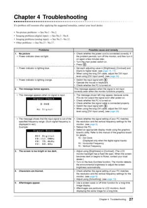 Page 29
27Chapter 4  Troubleshooting

Chapter 4 Troubleshooting
If	a	problem	still	remains	after	applying	the	suggested	remedies,	contact	your	local	dealer.
•	 No-picture	problems	→	See	No.1	-	No.2.
•	 Imaging	problems	(digital	input)	→	See	No.3	-	No.8.
•	 Imaging	problems	(analog	input)	→	See	No.3	-	No.12.
•	 Other	problems	→	See	No.13	-	No.17.
ProblemsPossible cause and remedy
1.  No picture
•  Power indicator does not light. • 
Check whether the power cord is connected correctly. If 
the problem persists,...