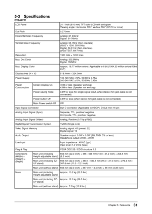 Page 33
31Chapter 5  Reference
5-3	 Specifications
EV2411W
LCD Panel24.1-inch (610 mm) TFT color LCD with anti-glare
Viewing angle:  Horizontal 170°, Vertical 160° (CR:10 or more)
Dot Pitch0.270mm
Horizontal Scan FrequencyAnalog: 31-94kHzDigital: 31-76kHz
Vertical Scan FrequencyAnalog: 55-76Hz (Non-interlace)(1920 × 1200: 55-61Hz)Digital: 59-61Hz (Non-interlace)(VGA TEXT: 69-71Hz)
Resolution1920 dots × 1200 lines
Max. Dot ClockAnalog: 202.5MHzDigital: 162MHz
Max. Display ColorApprox. 16.77 million colors:...