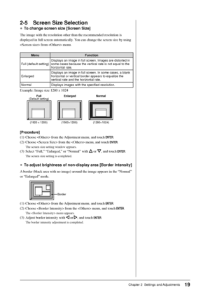 Page 21
19Chapter 2  Settings and Adjustments
2-5  Screen Size Selection
● To change screen size [Screen Size]
The image with the resolution other than the recommended resolution is 
displayed in full screen automatically. You can change the screen size by using 
 from  menu.
Menu Function
Full (default setting) Displays an image in full screen. Images are distorted in 
some cases because the vertical rate is not equal to the 
horizontal rate.
Enlarged Displays an image in full screen. In some cases, a blank...