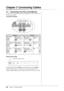 Page 26
24Chapter 3  Connecting Cables
3-1  Connecting Two PCs to the Monitor
Two PCs can be connected to the monitor through the two DVI-I connectors \
on 
the back of the monitor.
Connection examples
DVI-I connector (SIGNAL1) DVI-I connector 
(SIGNAL2)
SIGNAL1 SIGNAL2Example 1DigitalDVI Signal cable 
(supplied FD-C39)Signal cable 
(supplied FD-C16)D-sub mini 
15-pinAnalog
Example 2Analog
D-sub mini 
15-pin
Signal cable 
(FD-C16 option)Signal cable 
(supplied FD-C16)D-sub mini 
15-pinAnalog
Example 3Digital...