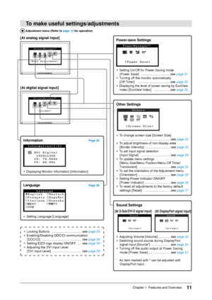 Page 1111Chapter	1		Features	and	Overview
Information
● Displaying Monitor Information [Information]
To make useful settings/adjustments
Power-save Settings
● Setting On/Off for Power Saving mode 
[Power Save] 
 ………………………see page 21
●
 Turning of

f the monitor automatically 
[Off Timer] 
 …………………………see page 22
● 	

Displaying
	the	level	of	power	s
 aving
	by	EcoV
 iew
	
Index [EcoView Index] ……………see page 22
 Adjustment menu (Refer to page 12 for operation)
[At analog signal input]
[At digital signal input]...