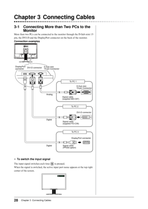 Page 2828Chapter	3		Connecting	Cables
3-1 Connecting More than Two PCs to the 
Monitor
More than two PCs can be connected to the monitor through the D-Sub mini 15 
pin, the DVI-D and the DisplayPort connector on the back of the monitor .
Connection examples
D-Sub	mini
15-pin	Connector
DVI-D
	connector
Signal
	cable	(supplied	FD-C39)
Signal
	cable	(supplied	MD-C87)
T

o PC 1
To PC 2
To PC 3
Signal
	cable	(PP200 option)
D-Sub	mini
15-pin	Connector
DVI-D	connector
DisplayPort
 connectorDisplayPort...