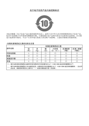 Page 47Hinweise zur Auswahl des richtigen Schwenkarms für Ihren Monitor
Hinweis zur Ergonomie
关于电子信息产品污染控制标识
本标识根据「电子信息产品污染控制管理办法」，适用于在中华人民共和国销售的电子信息产品。
标识中央的数字为环保使用期限的年数。只要您遵守该产品相关的安全及使用注意事项，在自制
造日起算的年限内，不会产生对环境污染或人体及财产的影响。上述标识粘贴在机器背面。
•有毒有害物质或元素的名称及含量 
部件名称有毒有害物质或元素
铅
（Pb） 汞
（Hg） 镉
（Cd） 六价铬 
（Cr（VI）） 多溴联苯
（PBB） 多溴二苯醚
（PBDE）
印刷电路板 ×○ ○ ○ ○○
机箱 ○ ○ ○ ○ ○○
液晶显示器 × ×○ ○ ○○
其他 ×○ ○ ○ ○○
○ ： 表示该有毒有害物质在该部件所有均质材料中的含量均在 SJ/T 11363-2006 规定的限量要求以下。
× ：表示该有毒有害物质至少在该部件的某一均质材料中的含量超出 SJ/T  11363-2006 规定的限量要求。( 企业可
在此处 ,...