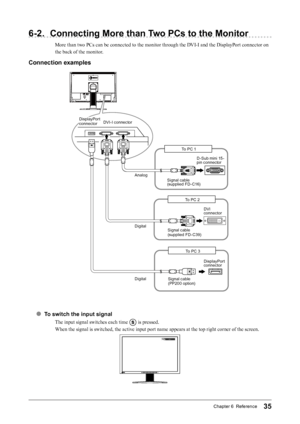 Page 3535Chapter 6  Reference
6-2. Connecting More than Two PCs to the Monitor
More than two PCs can be connected to the monitor through the DVI-I and the DisplayPort connector on 
the back of the monitor.
Connection examples
D-Sub mini 15 -
pin connectorDVI
connector
Signal cable
(supplied FD-C39)
Signal cable
(supplied FD-C16)
To PC 1
To PC 2
To PC 3
Signal cable
(PP200 option)
DVI-I connector
DisplayPort 
connector
DisplayPort 
connectorAnalog
Digital
Digital
● To switch the input signal
The input signal...