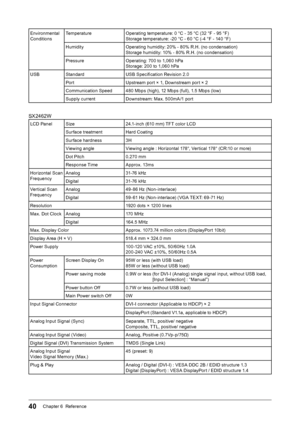 Page 4040Chapter 6  Reference
Environmental 
ConditionsTemperature 
Operating temperature: 0 °C - 35 °C (32 °F - 95 °F)
Storage temperature: -20 °C - 60 °C (- 4 °F - 140 °F)
Humidity Operating humidity: 20% - 80% R.H. (no condensation)
Storage humidity: 10% - 80% R.H. (no condensation)
Pressure Operating: 700 to 1,060 hPa
Storage: 200 to 1,060 hPa
USB  Standard  USB Specification Revision 2.0
Port  Upstream port × 1, Downstream port × 2
Communication Speed  480 Mbps (high), 12 Mbps (full), 1.5 Mbps (low)
Supply...