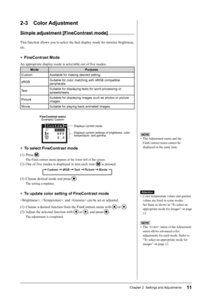 Page 13
11Chapter 2  Settings and Adjustments

2-3  Color Adjustment
Simple adjustment [FineContrast mode]
This function allows you to select the best display mode for monitor brightness, 
etc.
● FineContrast Mode
An appropriate display mode is selectable out of ﬁve modes.
ModePurpose
CustomAvailable for making desired setting.
sRGBSuitable for color matching with sRGB compatible peripherals.
Text
Suitable for displaying texts for word processing or spreadsheets.
PictureSuitable for displaying images such as...