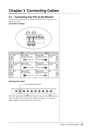 Page 23
21Chapter 3  Connecting Cables

3-1  Connecting Two PCs to the Monitor
Two PCs can be connected to the monitor through the DVI-I connector on the 
back of the monitor.
Connection examples
DVI-I connector(Signal 1)
DVI-I connector(Signal 2)
PC 1PC 2Example 1DigitalDVISignal cable  (supplied FD-C39)Signal cable (supplied FD-C16)D-sub mini 15-pinAnalog
Example 2AnalogD-sub mini 15-pinSignal cable  (FD-C16 option)Signal cable (supplied FD-C16)D-sub mini 15-pinAnalog
Example 3DigitalDVISignal Cable  (FD-C39...